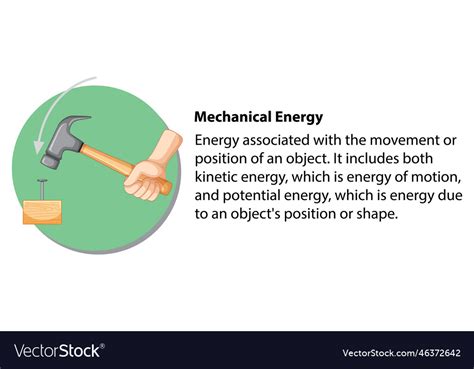90+ Free Mechanical Energy & Energy Images .